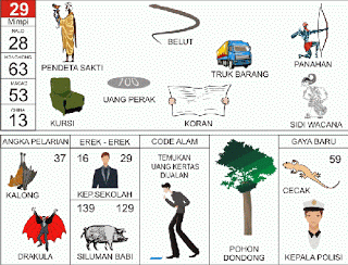 Pendeta Sakti | 
Belut | 
Panahan | 
Kursi | 
Koran | 
Uang Perak | 
Sidiwacana