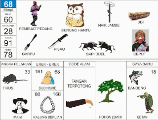 Pembuat Pedang | 
Burung Hantu | 
Panjat Pinang | 
Pisau | 
Garpu | 
Cepot
